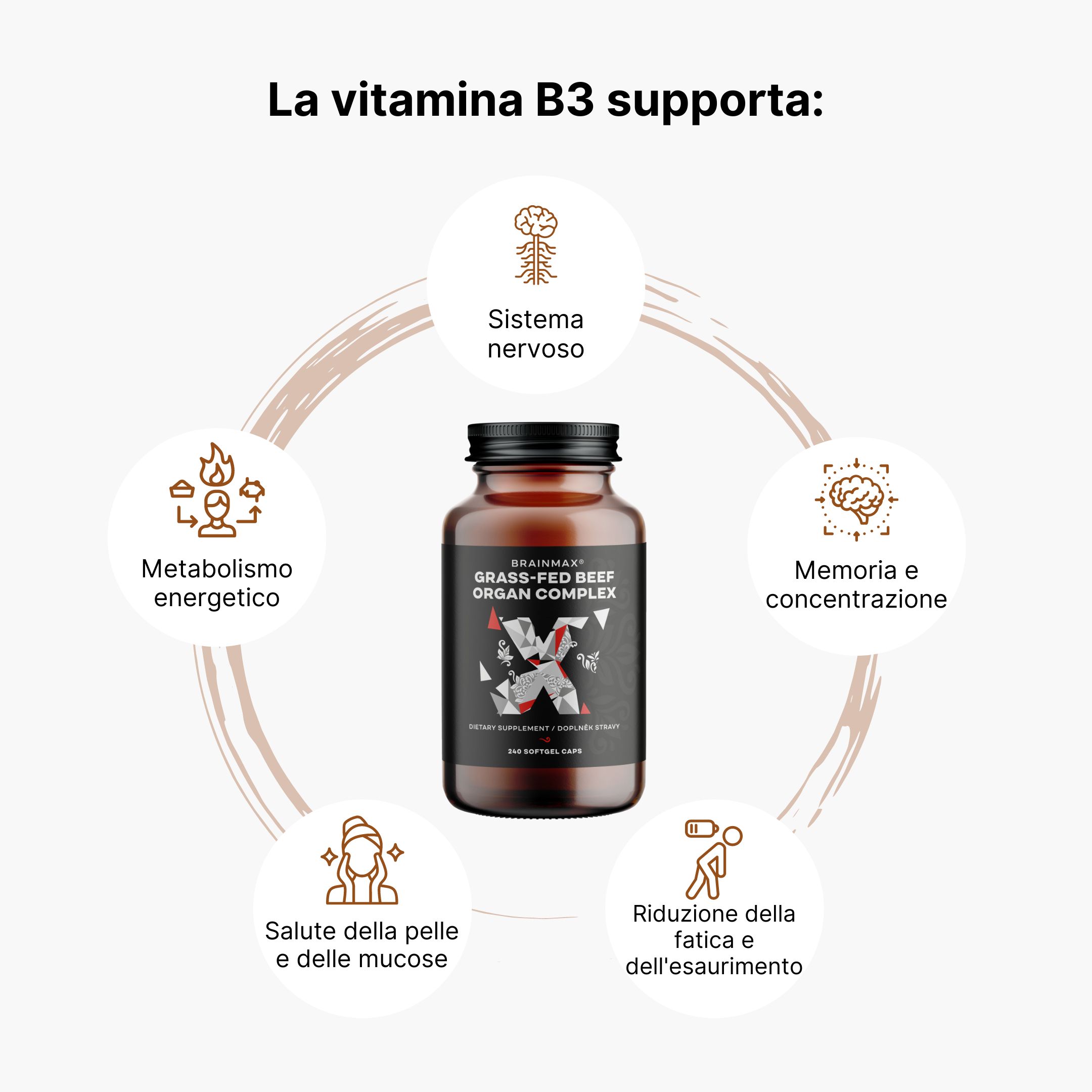 (Italština) Vitamin B3